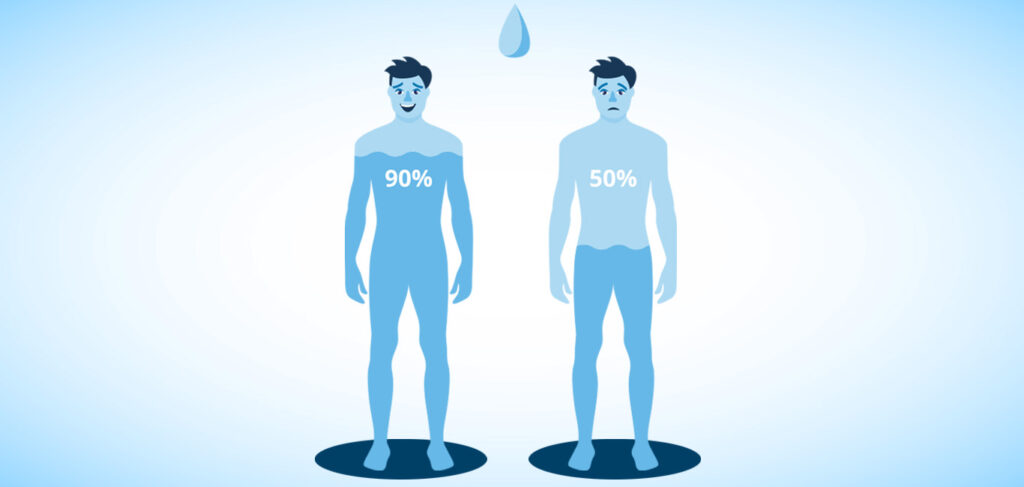 dehydration treatment in murrieta